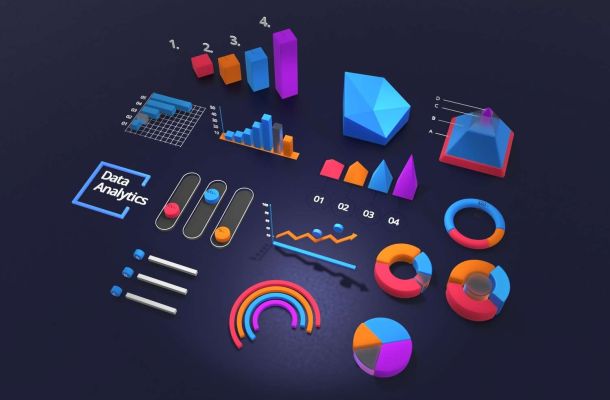 The Important Analytical Metrics 2019